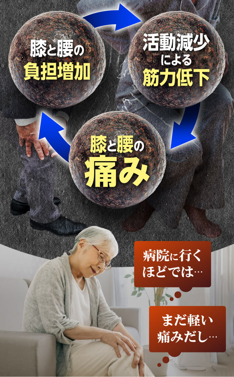 膝と腰の負担増加